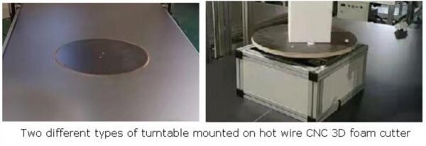 turntable on hot wire foam cutter