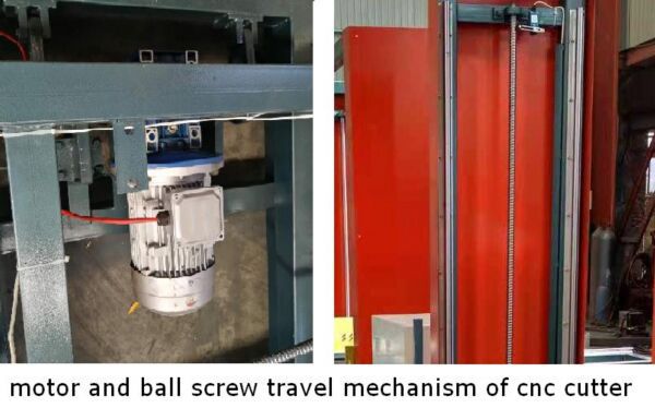 mechanism of cnc styrofoam cutting machine