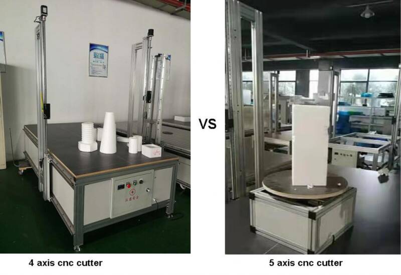 5 axis hot wire cnc foam cutting machine from China