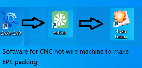 CNC software