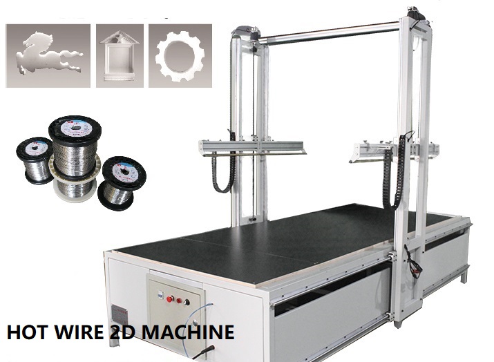 hot wire 2D machine