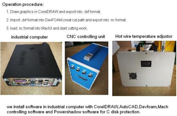 cnc hot wire cutter from China with mach3 system for 2D cutting foam  letters,logo,signs,decorations.